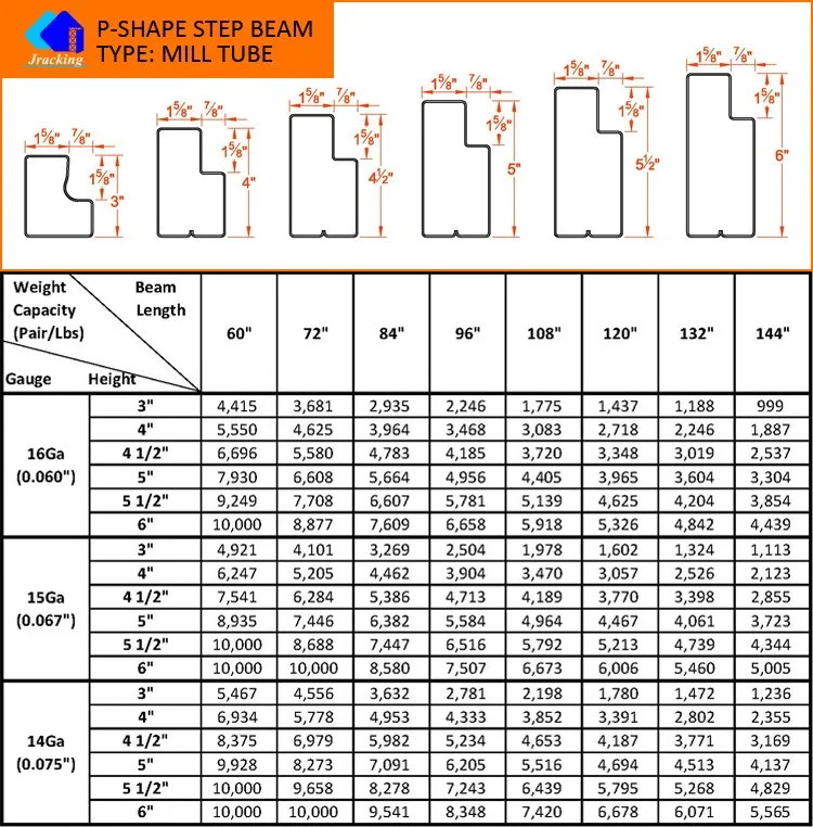 Jracking Us Teardrop Heavy Duty Pallet Racking - Buy Teardrop Pallet ...