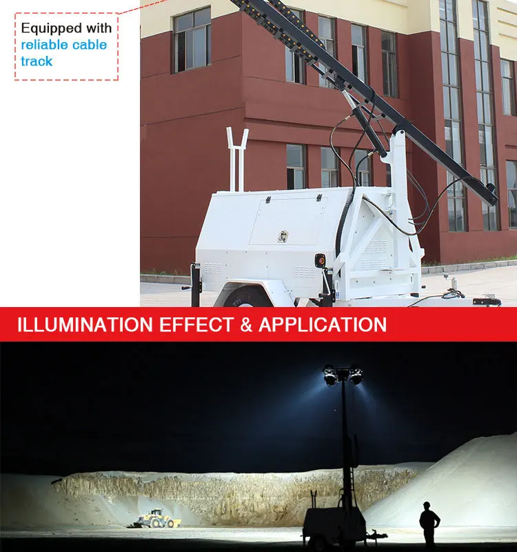 High Lumen Efficacy Emergency Light Kit Buy Emergency Light Kit