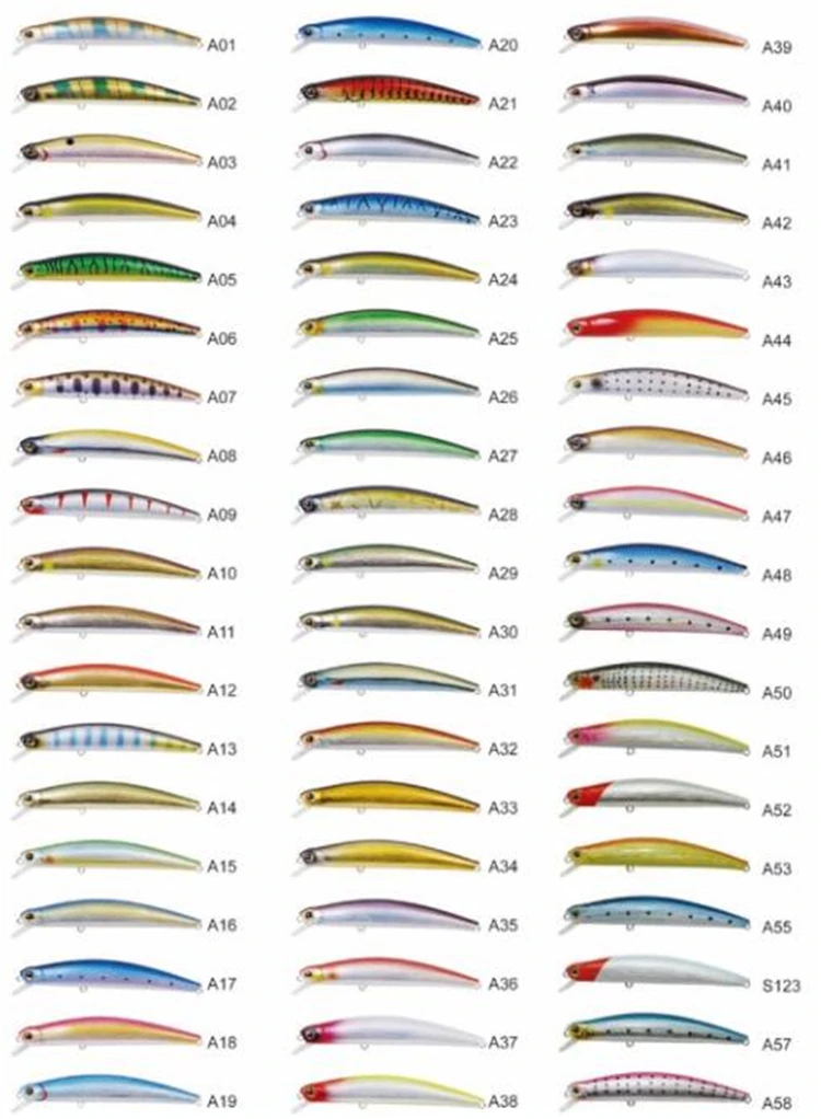 Производители оснасток Hot Sale 95mm 16.6g 0-1.2m Floating Three Pieces Of Body Hard Plastic Minnow Art