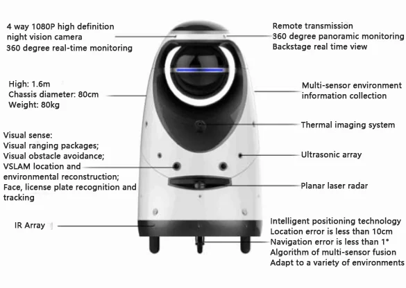 autonomous home security robot