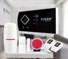 High-end 99 Wireless Defense Zones GSM/SMS Alarm System for Home/Office/Factory/Shop Security Protection