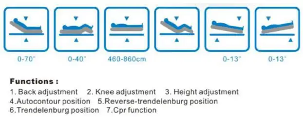 5 function electric home care bed/hospital bed for paralysis patient