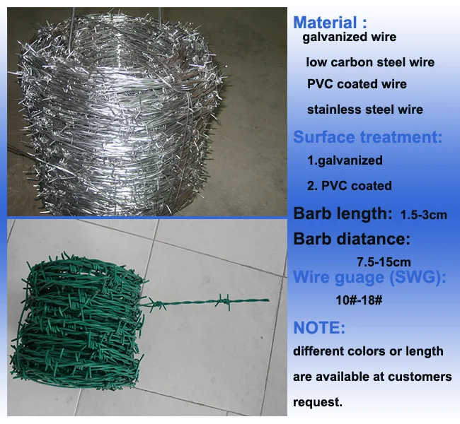 14 Gauge 25kg/roll Electro Galvanized Barbed Wire Price Buy Barbed