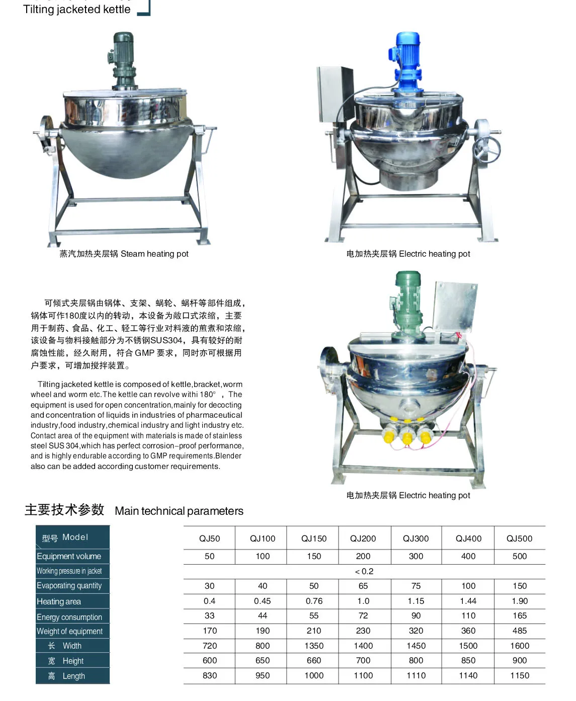 jacketed kettle