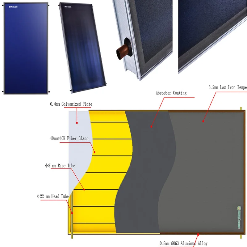 BS Solar Collector.jpg