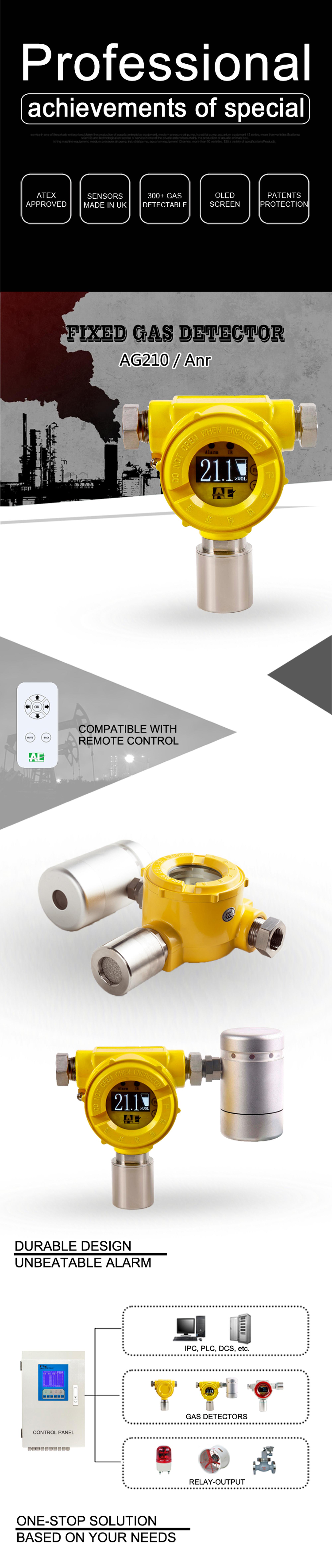 Iso Certified Fixed Gas Detector Gas Detection System Manufacturers