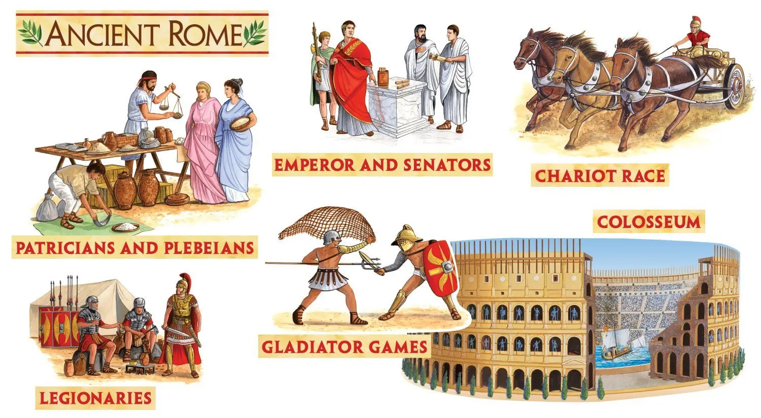древний рим 4 класс