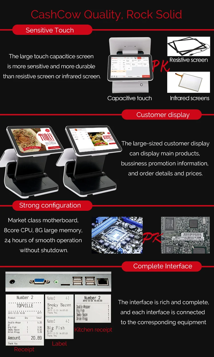 fiscal cash register pos