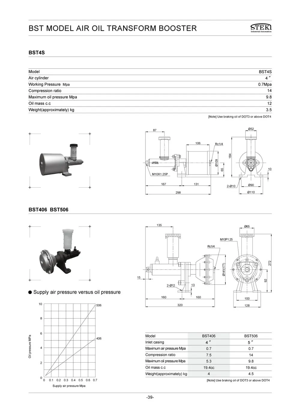 39BST-01 air oil transform booster.jpg