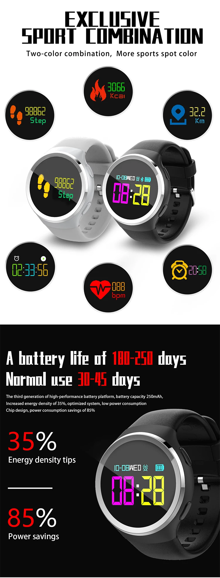 IP 68 heart rate consumer electronics in March Expo smart wristbracelet