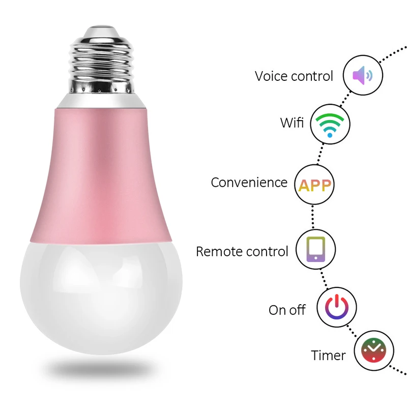 E27 Soket Lampu Malam Led Perakitan 7 Watt Isi Ulang Original Bohlam Led Buy Smart Rechargeable Led Bulb 7 Watt Rechargeable Lampu Led Lampu Led Bahan Baku Di India Product On Alibaba Com