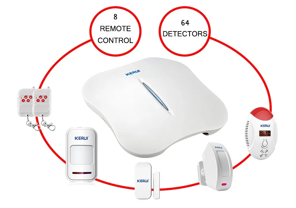 Системы wifi. Wifi камера kerui. kerui камера видеонаблюдения wifi. wifi systems. home wifi.
