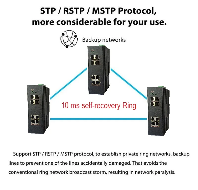 48 Port Gigabit Switch 8 Port 10g Network Switch Managable Layer 2+ 56
