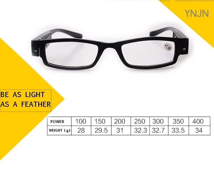 Promotion China Wholesale Night Vision Reading Glasses With Led Light