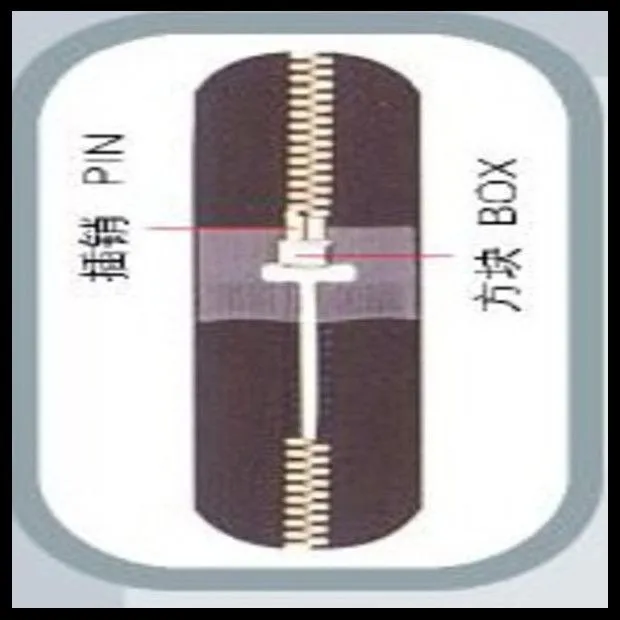 203M zipper pin box fixing result.jpg