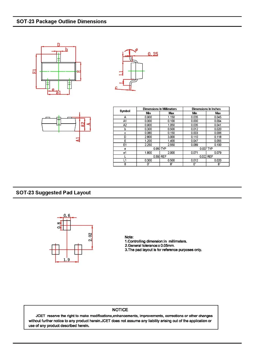 s8050 transistor equivalent s8050 transistor equivalent