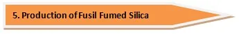 Leading supplier silicon resin with strong adsorption