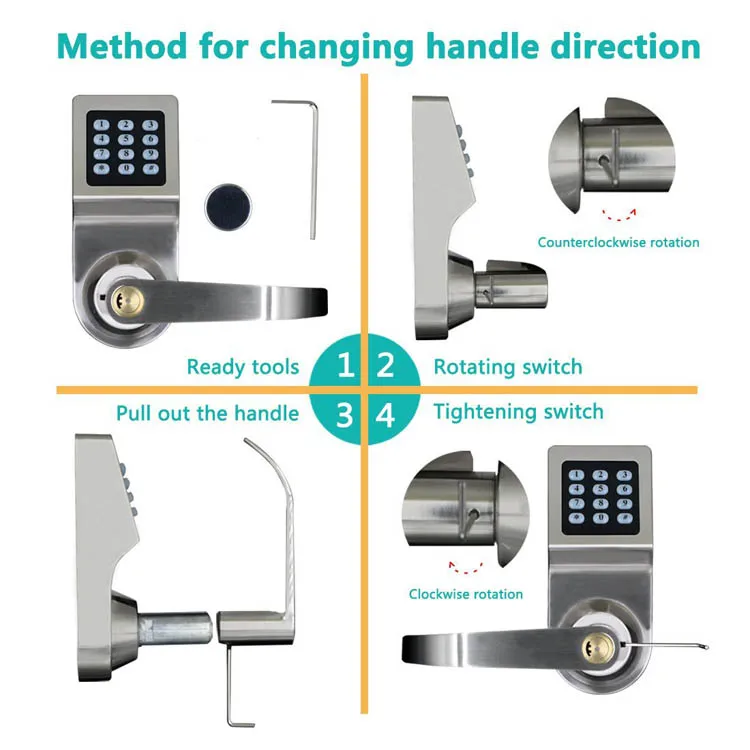 Method of chaging handle direction