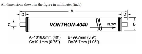 ulp 系列 4040 尺寸 vontron 膜