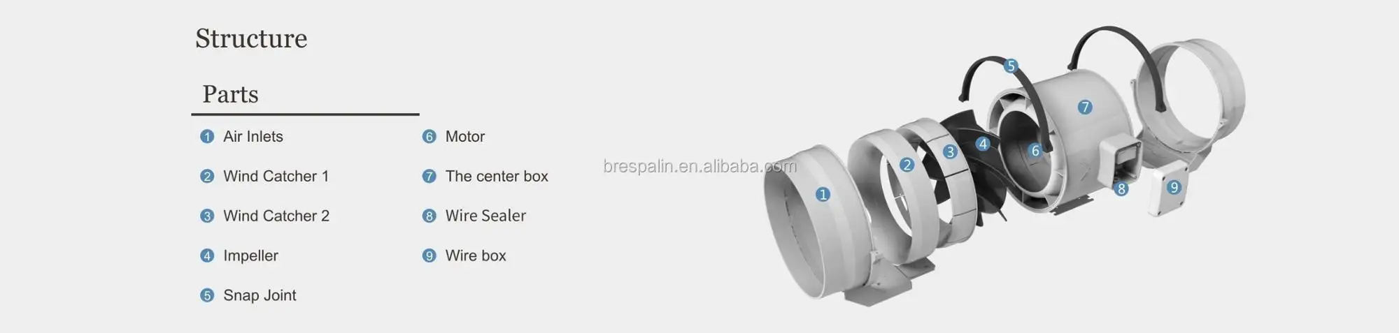 Inline Duct Fan, Axial, 220V, 40 - detail 4