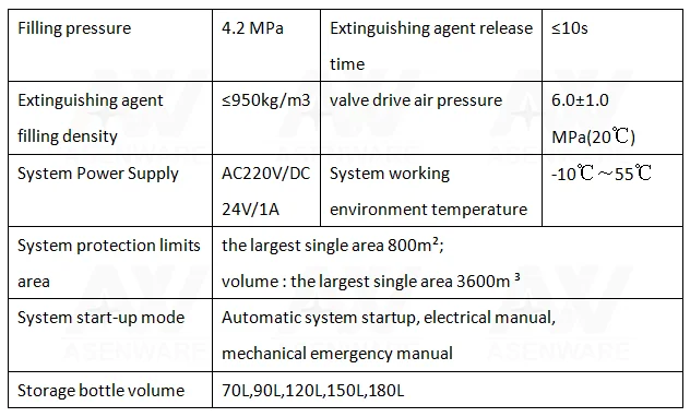 fm200 cylinder cabinet fire extinguisher