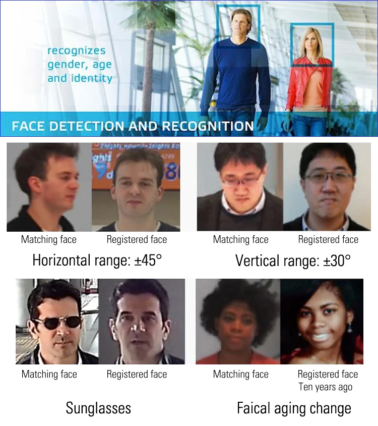 facial-recognition