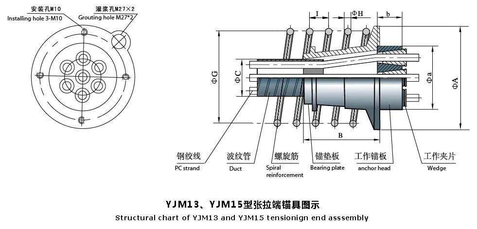 预应力锚具示意图图片