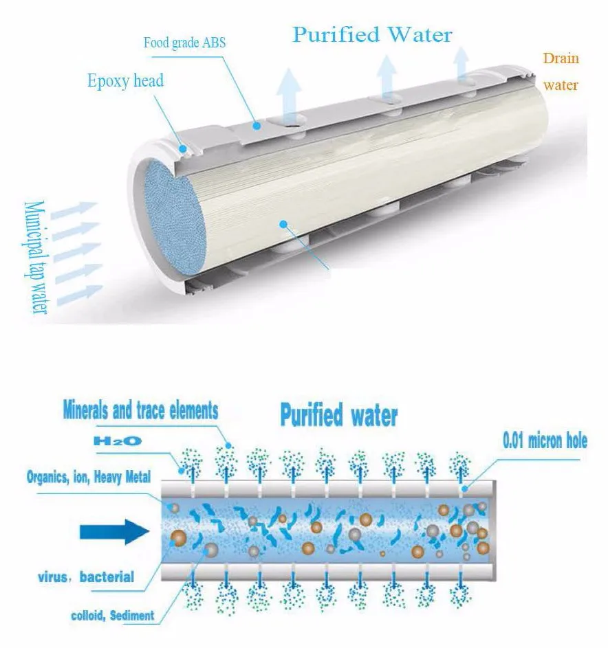 5000l H Ultra Filtration Membrane 304 Stainless Steel Drinking Water 