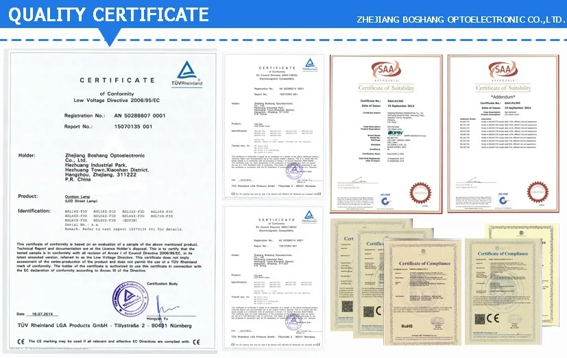 CERTIIFICATE