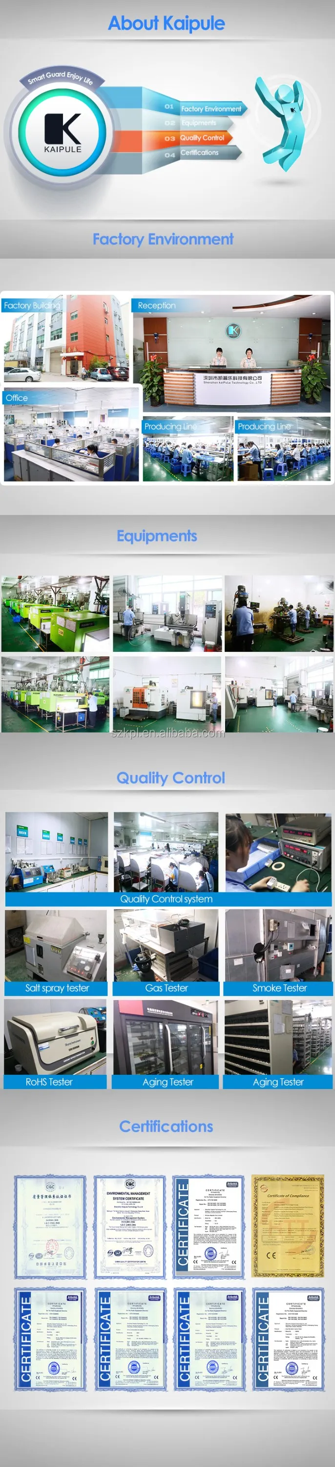 Z-wave battery-powered smoke alarm factory price