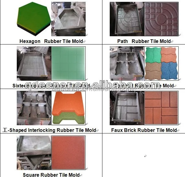Waste used Rubber Tyre Recycle plant Machine/Rubber Powder Line