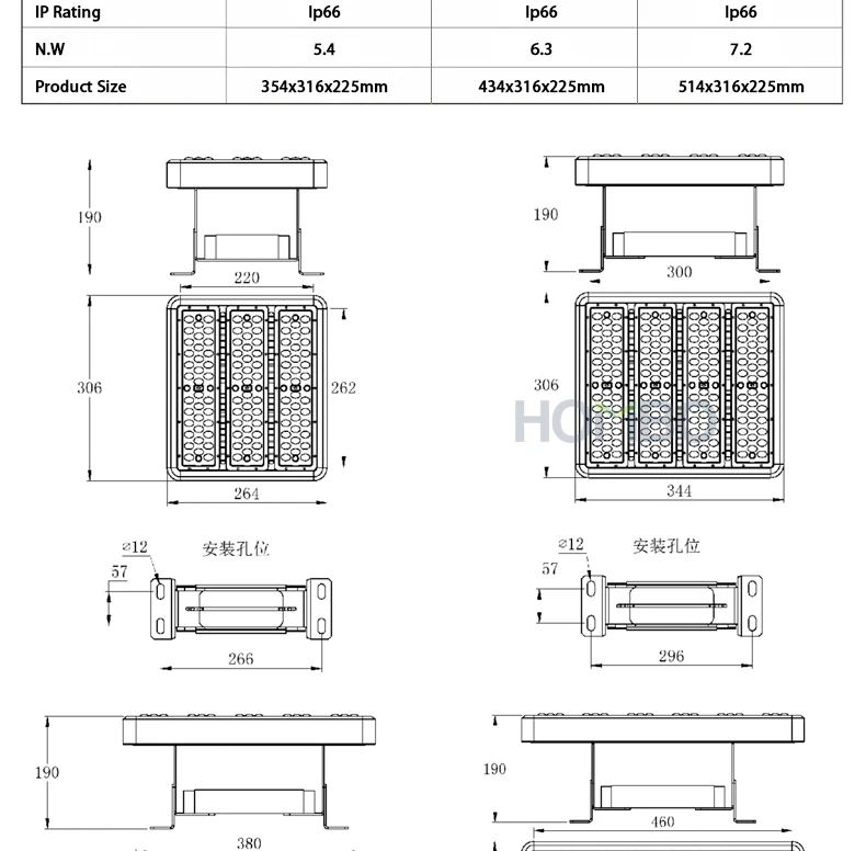 HOMBO best selling products etl waterproof ip66 outdoor flood led tunnel light - ANKUX.COM