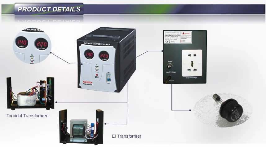 Stabilîzatorê rêgezkerê voltaja yek qonaxa 220v ac 5000va