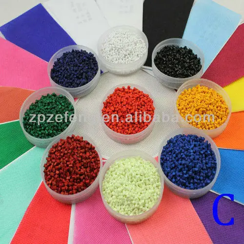 High Density Black/white Master Batch/color Master Batch/ldpe Masterbatch Buy High Density