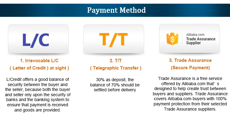 wholesale cake stands 3 tier