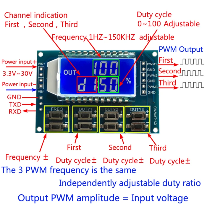 Xy lpwm схема