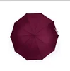 cheap high quality Auto Open Long Handle Straight umbrella china suppliers factory