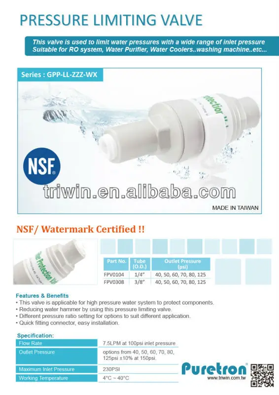 3-NSF Pressure Limiting Valve-2.jpg