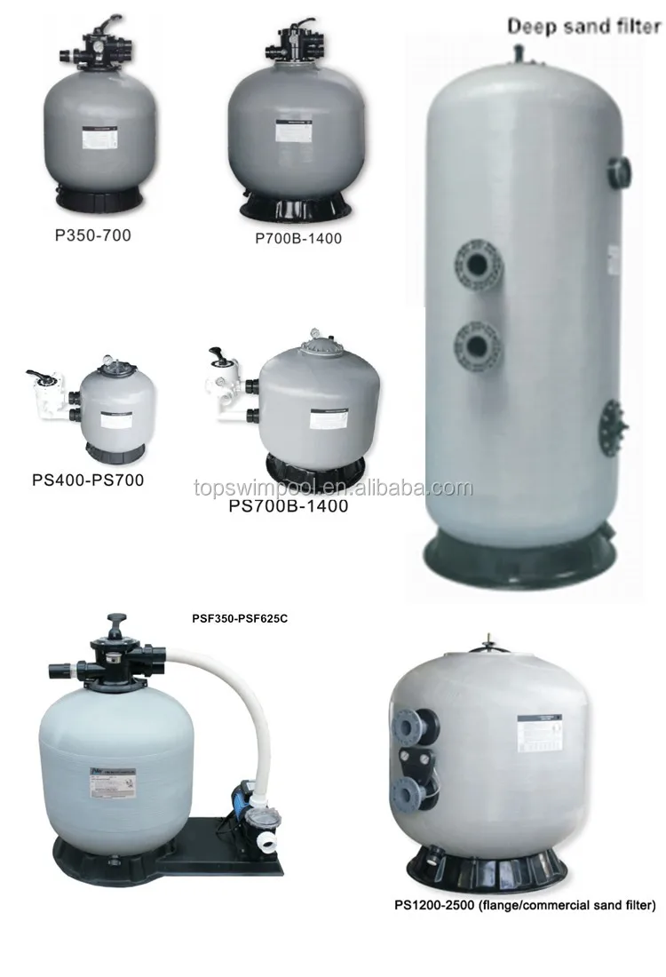 Factory Silica Fiberglass Industrial Korea German Sri Lanka Amway Espring Water Filter Buy