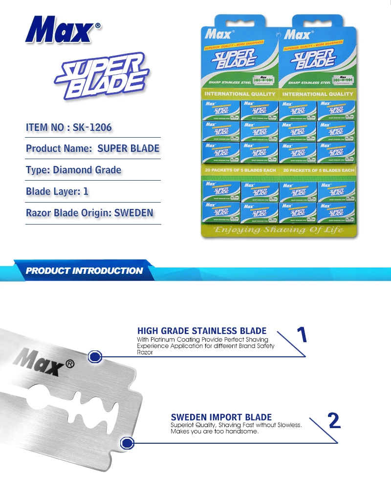 double edge razor blade