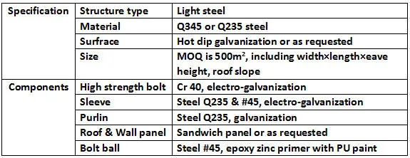 1000sqm Light Style Easy Install Steel Space Truss Structure For Warehouse