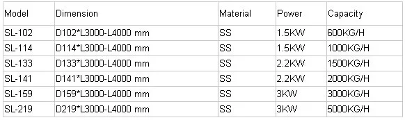 screw loader spec.jpg