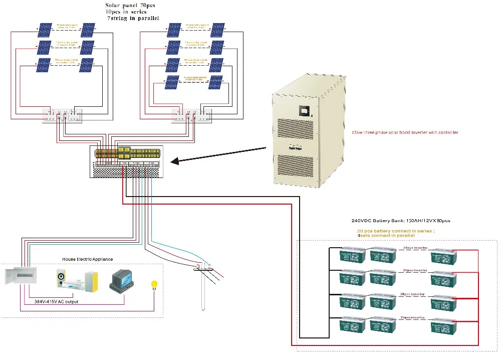 Hybrid Solar Inverter Three Phase 2kw 3kw 5kw ; Battery Off Grid Power ...