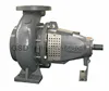 GHS water pump model Simple Horizontal Close Coupled Centrifugal Pump Speed 1450rpm For Wastewater Treatment Plant