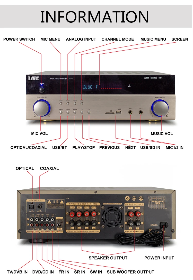 Home Theater Amplifier System 51 5.1 Amplifier Hifi Power Channel Audio Home Theatre Theater Amp
