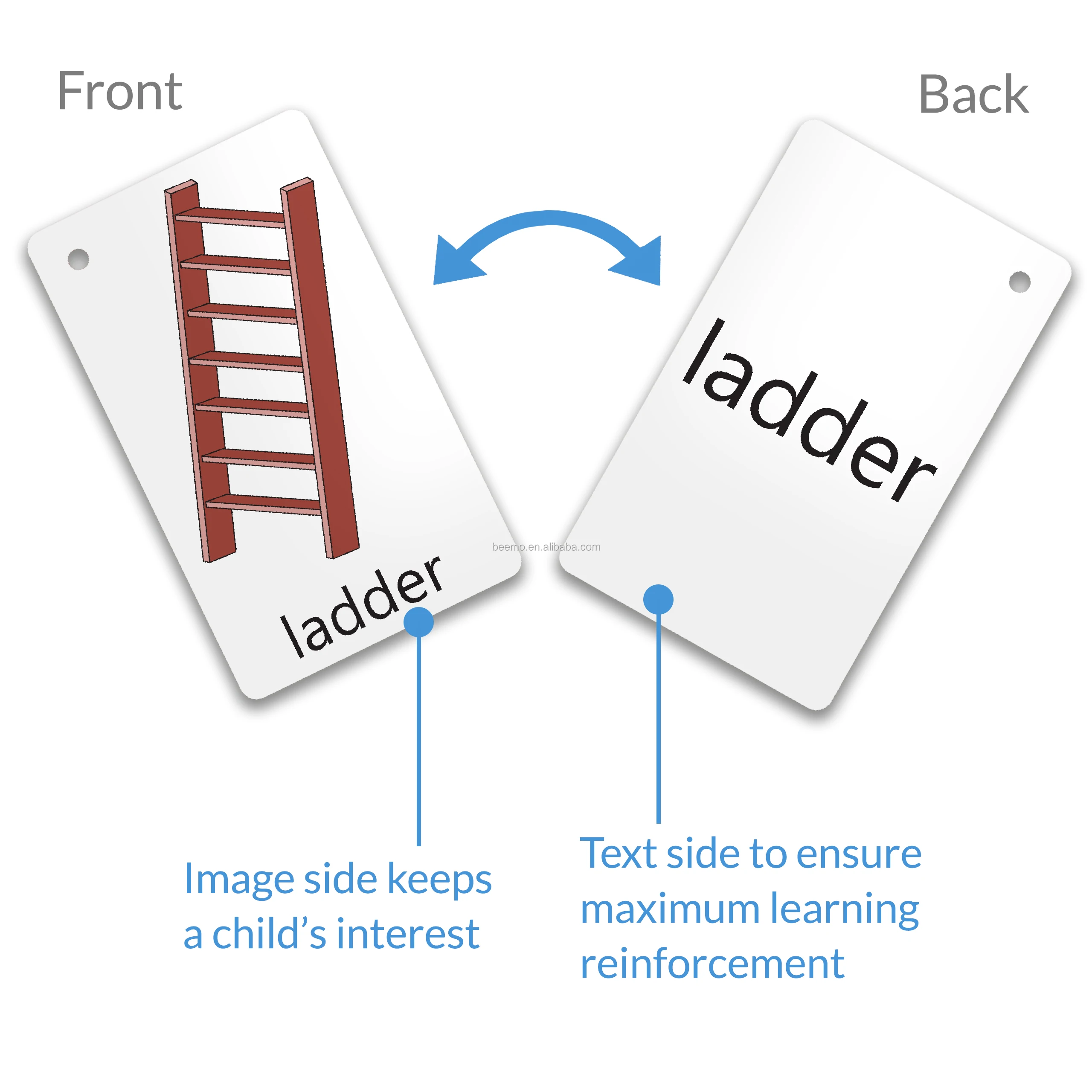 Flash Cards For Toddlers Buy Flash Cards For Toddlers Product on