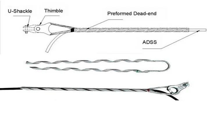 Dead End/anchoring/tension/strain Aluminum Clamp Assembly Adss Cable ...