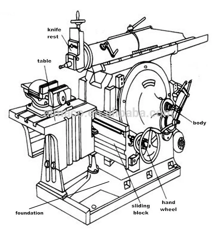 Almaco Advanced Horizontal Shaping Machine For Metal Buy Shaping