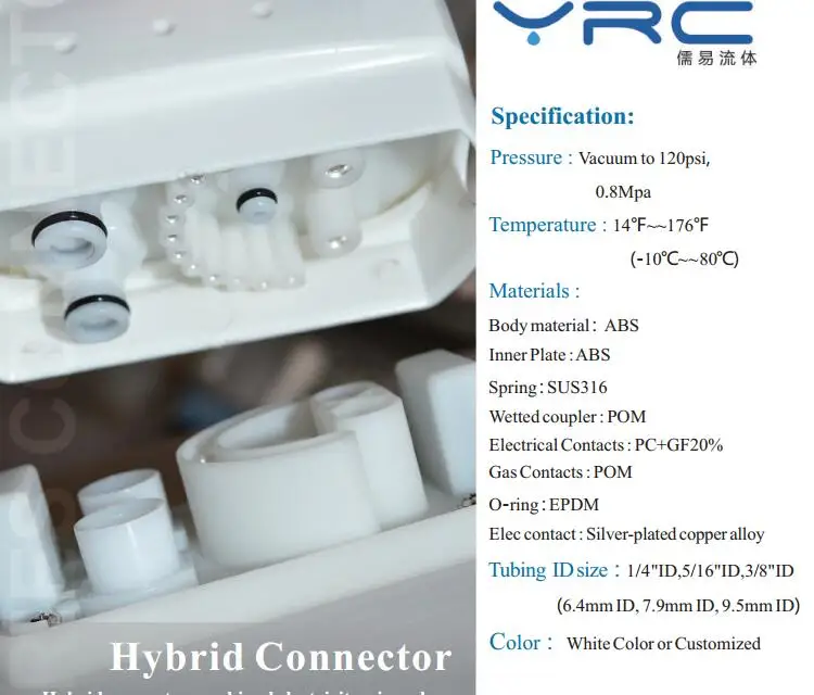 hybrid connector 3