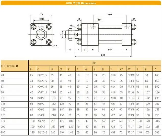 Electric Hydraulic Cylinders;twoway Hydraulic Cylinder Buy Electric